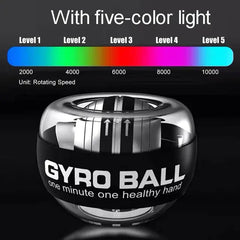 LED Gyro Ball